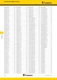 510 Указатель по номеру в каталоге Kennametal Номер по каталогу Стр Номер по каталогу Стр Номер по каталогу Стр Номер по каталогу Стр NG3M325RK Каталог KENNAMETAL 2017 Новый режущий инструмент и инструментальные системы для металлорежущих промышленных станков и комплексов Стр. G46