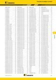 511 Указатель по номеру в каталоге KENNAMETAL Номер по каталогу Стр PSC63KGMSL50C A64 PSC63KGMSL65C A64 PSC63KGMSR50C A64 PSC63KGMSR65C A64 PSC8 Каталог KENNAMETAL 2017 Новый режущий инструмент и инструментальные системы для металлорежущих промышленных станков и комплексов Стр. G47