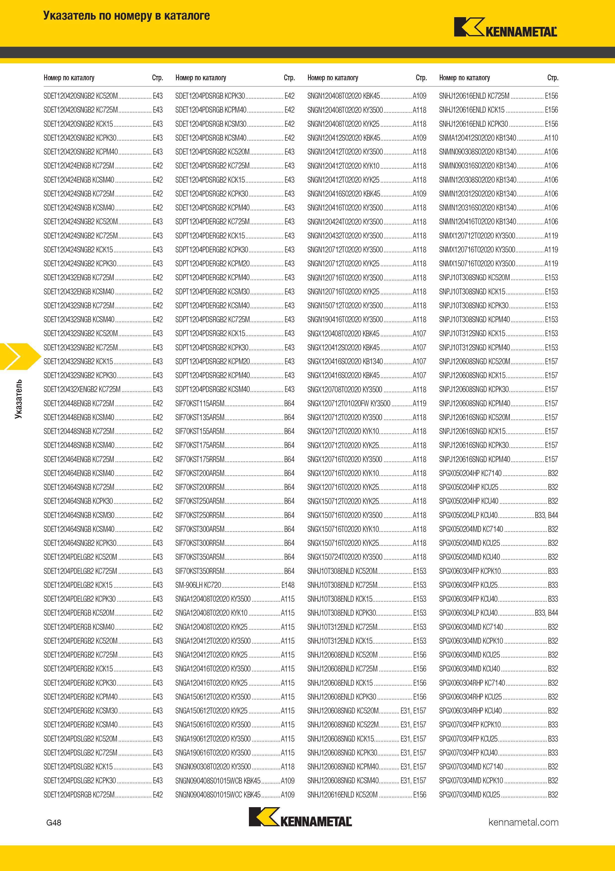 512 Указатель по номеру в каталоге Kennametal Номер по каталогу Стр Номер по каталогу Стр Номер по каталогу Стр Номер по каталогу Стр SDET120420 Каталог KENNAMETAL 2017 Новый режущий инструмент и инструментальные системы для металлорежущих промышленных станков и комплексов Стр. G48