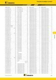 513 Указатель по номеру в каталоге KENNAMETAL Номер по каталогу Стр Номер по каталогу Стр Номер по каталогу Стр Номер по каталогу Стр SPGX070304 Каталог KENNAMETAL 2017 Новый режущий инструмент и инструментальные системы для металлорежущих промышленных станков и комплексов Стр. G49