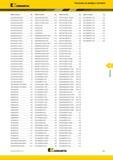 515 Указатель по номеру в каталоге KENNAMETAL Номер по каталогу Стр UJDV2000X06QN KCSM15 D12 UJDV2500X06QL KCSM15 D12 UJDV2500X06QN KCSM15 D12 U Каталог KENNAMETAL 2017 Новый режущий инструмент и инструментальные системы для металлорежущих промышленных станков и комплексов Стр. G51