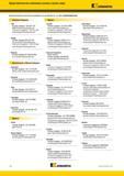 516 Представительства компании в разных странах мира Kennametal Дополнительные контактные реквизиты по регионам см на сайте Северная Америка Евр Каталог KENNAMETAL 2017 Новый режущий инструмент и инструментальные системы для металлорежущих промышленных станков и комплексов Стр. H2