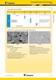 199 Сверхтвердый режущий инструментальный материал Kennametal KB5630 обеспечивает чрезвычайно высокую стойкость к абразивному износу при токарной обработк Мастер-каталог KENNAMETAL 2013 Металлорежущий инструмент Точение Обработка отверстий Фрезерование Стр. B155