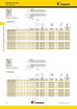 254 Токарные резцы Kennametal Kenclamp со сменными режущими пластины Kenloc J 31 H1 DSSN-KC 45° Инструмент для наружной и внутренней токарной обработки но Мастер-каталог KENNAMETAL 2013 Металлорежущий инструмент Точение Обработка отверстий Фрезерование Стр. C12