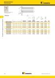 264 Токарные резцы Kennametal со сменными режущими пластинами для наружного точения Инструмент с призматическим хвостовиком для крепления на металлообраба Мастер-каталог KENNAMETAL 2013 Металлорежущий инструмент Точение Обработка отверстий Фрезерование Стр. C22