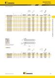 267 MCLN 95° Резцы токарные Kennametal Kenloc Пластины Kenloc номер по каталогу H B F L1 L2 эталонная пластина опорная пластина стопорный штифт hex (мм) п Мастер-каталог KENNAMETAL 2013 Металлорежущий инструмент Точение Обработка отверстий Фрезерование Стр. C25
