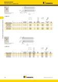 278 Державки Kennametal Kendex Пластины с задним углом в Н1 = Н1 CSBP 75° номер по каталогу H B F L1 L2 FA эталонная пластина опорная пластина hex (мм) ви Мастер-каталог KENNAMETAL 2013 Металлорежущий инструмент Точение Обработка отверстий Фрезерование Стр. C36
