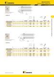 279 CSSP 45° Державки Kennametal Kendex Пластины с задним углом номер по каталогу H B F L1 L2 FA L1A эталонная пластина опорная пластина винт опорной плас Мастер-каталог KENNAMETAL 2013 Металлорежущий инструмент Точение Обработка отверстий Фрезерование Стр. C37