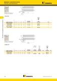 286 Державки токарные Kennametal с креплением пластины винтом SCLP 95° Инструмент для наружной и внутренней обработки номер по каталогу H B F L1 L2 эталон Мастер-каталог KENNAMETAL 2013 Металлорежущий инструмент Точение Обработка отверстий Фрезерование Стр. C44