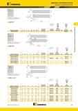 287 Державки Kennametal с креплением винтом Пластины SCSP 45° L2 L1A L1 номер по каталогу H B F L1 L2 FA L1A эталонная пластина опорная пластина винт опор Мастер-каталог KENNAMETAL 2013 Металлорежущий инструмент Точение Обработка отверстий Фрезерование Стр. C45