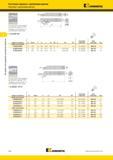 334 Стальная расточная оправка Kennametal с внутренним подводом СОЖ A-SCXP 95° Инструмент для наружной и внутренней обработки Расточные оправки с креплени Мастер-каталог KENNAMETAL 2013 Металлорежущий инструмент Точение Обработка отверстий Фрезерование Стр. C92