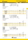 341 Твердосплавная расточная оправка Kennametal с внутренним подводом СОЖ Расточные оправки с креплением винтом Пластины с креплением винтом E-STLD 95° D Мастер-каталог KENNAMETAL 2013 Металлорежущий инструмент Точение Обработка отверстий Фрезерование Стр. C99
