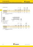 348 Расточные оправки Kennametal MTS -MX, -MN и -MF для пластин Kendex без заднего угла и -MA для пластин Kenloc S-CDUN 93° MX S-CDUN 93° MN Инструмент дл Мастер-каталог KENNAMETAL 2013 Металлорежущий инструмент Точение Обработка отверстий Фрезерование Стр. C106