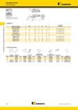 366 MSRN 75° Инструмент Kennametal для наружной и внутренней обработки Картриджи Kenloc Пластины номер по каталогу D min F L1 эталонная пластина правое ис Мастер-каталог KENNAMETAL 2013 Металлорежущий инструмент Точение Обработка отверстий Фрезерование Стр. C124