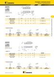 385 SSKC 75° Картриджи Kennametal с креплением винтом Пластины с креплением винтом P D min номер по каталогу D min F L1 эталонная пластина правое исполнен Мастер-каталог KENNAMETAL 2013 Металлорежущий инструмент Точение Обработка отверстий Фрезерование Стр. C143