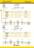 388 Картриджи Kennametal с креплением винтом Пластины STFP 90° номер по каталогу D min F L1 эталонная пластина правое исполнение STFPR08CA09 Инструмент дл Мастер-каталог KENNAMETAL 2013 Металлорежущий инструмент Точение Обработка отверстий Фрезерование Стр. C146