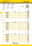 404 Отрезные пластины Kennametal A2 RE A2-N-CF A2-N-CF A2-L-CF Обработка канавок и отрезка номер по каталогу A2-R-CF посадочный размер Лучший и альтернати Мастер-каталог KENNAMETAL 2013 Металлорежущий инструмент Точение Обработка отверстий Фрезерование Стр. D14
