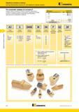 420 Система обозначения пластин Kennametal A3 для обработки глубоких канавок A3 G 0400 Серия инструмента Форма пластины Ширина канавки M Единицы измерения Мастер-каталог KENNAMETAL 2013 Металлорежущий инструмент Точение Обработка отверстий Фрезерование Стр. D30