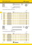 478 Несъемные пластины Kennametal для обработки торцевых канавок малого диаметра Обработка канавок и отрезка Пластины A4 для обработки канавок и точения П Мастер-каталог KENNAMETAL 2013 Металлорежущий инструмент Точение Обработка отверстий Фрезерование Стр. D88