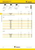 534 Обработка канавок и отрезка Отрезные пластины Kennametal KGF КХ KGF-L KGF Лучший и альтернативный выбор инструмента P M N S о H KGF-L W RR KC5025 номе Мастер-каталог KENNAMETAL 2013 Металлорежущий инструмент Точение Обработка отверстий Фрезерование Стр. D144