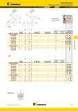 551 Пластины Kennametal Top Notch для резьбонарезания NJF Лучший и альтернативный выбор инструмента Нарезание резьбы номер по каталогу размер пластины RC Мастер-каталог KENNAMETAL 2013 Металлорежущий инструмент Точение Обработка отверстий Фрезерование Стр. E15