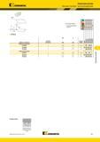557 Американская резьба Buttress (Pull) Нарезание резьбы Пластины Kennametal Top Notch для резьбонарезания 45 Лучший и альтернативный выбор инструмента NT Мастер-каталог KENNAMETAL 2013 Металлорежущий инструмент Точение Обработка отверстий Фрезерование Стр. E21