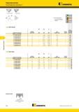 582 Резьбонарезные пластины Kennametal LT LT-NR-ISOCB LT-NR-ISOK E RC LT-NR-ISOCB Нарезание резьбы номер по каталогу правое исполнение LT11NR075ISOCB LT11 Мастер-каталог KENNAMETAL 2013 Металлорежущий инструмент Точение Обработка отверстий Фрезерование Стр. E46