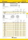 609 Нарезание резьбы Расточные оправки Kennametal LT для резьбонарезания Расточные головки Твердосплавная расточная оправка с внутренним подводом СОЖ Свед Мастер-каталог KENNAMETAL 2013 Металлорежущий инструмент Точение Обработка отверстий Фрезерование Стр. E73
