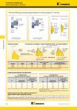 632 Пластины Kennametal NTB-A для нарезания резьбы Buttress (угол наклона профиля 7°) Тип Push патрон NTB-3RA NTB-4RA Наружная резьба Buttress, угол накло Мастер-каталог KENNAMETAL 2013 Металлорежущий инструмент Точение Обработка отверстий Фрезерование Стр. E96
