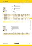 651 Инструмент Kennametal Kenloc Beyond BLAST MCLN 95° H = H1 номер по каталогу H B F L1 L2 XS° эталонная пластина опорная пластина стопорный штифт hex (м Мастер-каталог KENNAMETAL 2013 Металлорежущий инструмент Точение Обработка отверстий Фрезерование Стр. F11