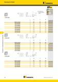 668 Инструменты Kennametal специализированного применения Пластины Fix-Perfect C8FIX-RN Лучший и альтернативный выбор инструмента номер по каталогу L10 Re Мастер-каталог KENNAMETAL 2013 Металлорежущий инструмент Точение Обработка отверстий Фрезерование Стр. F28