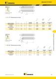 673 Державки Kennametal Fix-Perfect 80' 75’ L1 H = H1 1 171 75° Метрическая система номер по каталогу H B L1 F эталонная пластина косая тяга зажимной винт Мастер-каталог KENNAMETAL 2013 Металлорежущий инструмент Точение Обработка отверстий Фрезерование Стр. F33