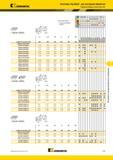 683 Твердосплавные пластины Kennametal ISO KNUX Лучший и альтернативный выбор инструмента NPR/L номер по каталогу ISO L10 W Re правое исполнение Пластины Мастер-каталог KENNAMETAL 2013 Металлорежущий инструмент Точение Обработка отверстий Фрезерование Стр. F43