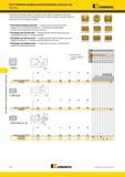 720 Компания Kennametal имеет на складе полный набор стандартных режущих пластин для механической обработки колес и осей Режущие пластины имеются различны Мастер-каталог KENNAMETAL 2013 Металлорежущий инструмент Точение Обработка отверстий Фрезерование Стр. F80
