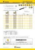 867 Цельные твердосплавные сверла Kennametal SPF Композитные материалы (CFRP) Рекомендации по применению t Т“ LS Сведения о L, L3 и L4 max приведены в таб Мастер-каталог KENNAMETAL 2013 Металлорежущий инструмент Точение Обработка отверстий Фрезерование Стр. G79