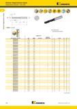 878 Цельные твердосплавные сверла Kennametal Kenna Universal Без СОЖ 140° B966 3 x D Лучший и альтернативный выбор инструмента диаметр D1 укороченное KC73 Мастер-каталог KENNAMETAL 2013 Металлорежущий инструмент Точение Обработка отверстий Фрезерование Стр. G90