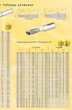 894 Размеры модульных сверл Kennametal KSEM Метрическая система Таблицы L4 max ключ 2 50 170 294 2 50 170 294 2 55 170 294 2 58 170 294 2 66 170 294 2 73 Мастер-каталог KENNAMETAL 2013 Металлорежущий инструмент Точение Обработка отверстий Фрезерование Стр.