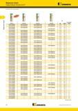 904 Модульные сверла Твердосплавные пластины Kennametal KenTIP KCP15 KC7410 KC7410 KC7320 мм дюйм посадочный размер KTIP1440HPM KTIP1440HPCM KTIP1440HPCCL Мастер-каталог KENNAMETAL 2013 Металлорежущий инструмент Точение Обработка отверстий Фрезерование Стр. H8