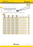908 Модульные сверла Корпуса Kennametal KenTIP с цилиндрическим хвостовиком KenTIP 1,5 x D/3 x D/5 x D/8 x D Метрическая система НОВИНА 9 9 D1 D1 max мм д Мастер-каталог KENNAMETAL 2013 Металлорежущий инструмент Точение Обработка отверстий Фрезерование Стр. H12