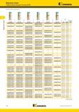 914 Модульные сверла Твердосплавные режущие пластины Kennametal KSEM мм дюйм посадочный размер KC7235 KC7315 KC7315 KC7320 KC7410 KC7135 KSEM2250HPM KSEM2 Мастер-каталог KENNAMETAL 2013 Металлорежущий инструмент Точение Обработка отверстий Фрезерование Стр. H18