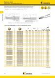 920 Для каждого корпуса сверла Kennametal используйте соответствующую режущую пластину Сверла поставляются в комплекте с центральным стопорным винтом и кл Мастер-каталог KENNAMETAL 2013 Металлорежущий инструмент Точение Обработка отверстий Фрезерование Стр. H24
