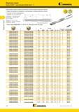 922 Модульные сверла Kennametal KSEM с хвостовиками Whistle Notch 2° Для каждого корпуса сверла используйте соответствующую режущую пластину Сверла постав Мастер-каталог KENNAMETAL 2013 Металлорежущий инструмент Точение Обработка отверстий Фрезерование Стр. H26