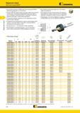 924 Ассортимент включает НОВЫЕ фасочные кольца Kennametal для KSEM в диапазоне диаметров от 12,5 до 32 мм Кольцо KSEM SEF является двусторонним, имеет бол Мастер-каталог KENNAMETAL 2013 Металлорежущий инструмент Точение Обработка отверстий Фрезерование Стр. H28