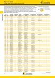 928 Таблица совместимости пластин и корпусов Kennametal KSEM Режущие пластины подходят к различным корпусам сверл, без ограничений Модульные сверла Режуща Мастер-каталог KENNAMETAL 2013 Металлорежущий инструмент Точение Обработка отверстий Фрезерование Стр. H32