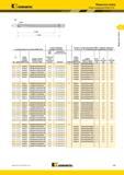 935 Обзор продукции Kennametal KSEM PLUS в наличии имеются головки KSEM PLUS m d i 8 g Модульные сверла корпуса с типом крепления CSWS с глубиной обработк Мастер-каталог KENNAMETAL 2013 Металлорежущий инструмент Точение Обработка отверстий Фрезерование Стр. H39