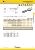 983 Сверла со сменными пластинами Kennametal Drill Fix DFS Хвостовики KM40TS, KM50TS, KM63TS и KM63XMZ 3 x D Метрическая система KM40TS KM50TS KM63TS KM63 Мастер-каталог KENNAMETAL 2013 Металлорежущий инструмент Точение Обработка отверстий Фрезерование Стр. J15