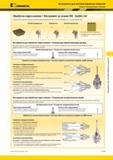 1173 Система Kennametal RIQ позволяет избежать любой угловой регулировки пластины и обеспечивает до 12-ти режущих кромок Вспомогательный угол Главный угол Мастер-каталог KENNAMETAL 2013 Металлорежущий инструмент Точение Обработка отверстий Фрезерование Стр. K125