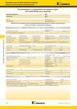 1174 Форма для заказа инструмента Kennametal для развертывания Рекомендации по применению инструментов для чистовой обработки отверстий Инженер по продажам Мастер-каталог KENNAMETAL 2013 Металлорежущий инструмент Точение Обработка отверстий Фрезерование Стр. K126