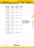 1197 Инструменты Kennametal для чистовой обработки отверстий Высокопроизводительные расточные системы Romicron Система SVS Номенклатура инструментальной ос Мастер-каталог KENNAMETAL 2013 Металлорежущий инструмент Точение Обработка отверстий Фрезерование Стр. K149