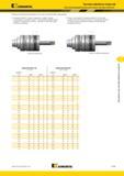 1213 Расточная головка Kennametal SVU-BB1 Положение лимба 01 следует определять в первую очередь Отрегулируйте положение лимба Используйте нулевую отметку Мастер-каталог KENNAMETAL 2013 Металлорежущий инструмент Точение Обработка отверстий Фрезерование Стр. K165